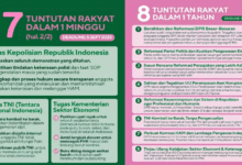 DPR Hapus Tunjangan Perumahan dan Stop Kunker Luar Negeri, Respons Tuntutan 17+8