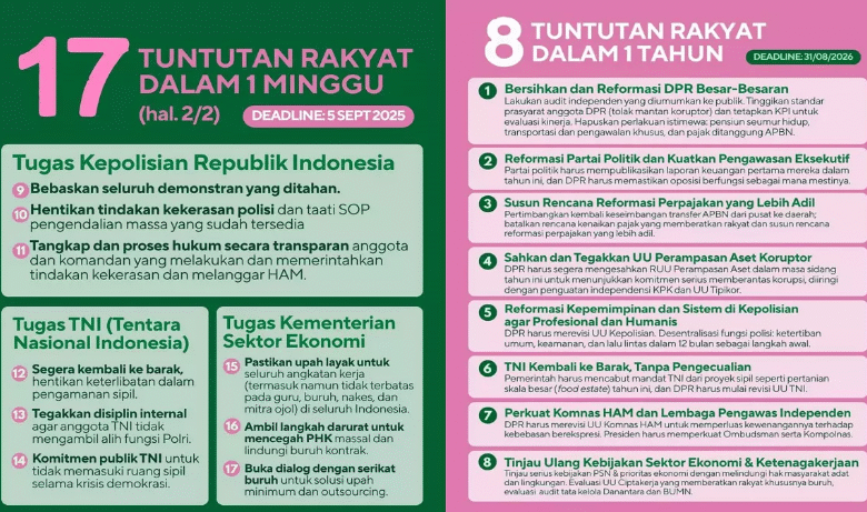 DPR Hapus Tunjangan Perumahan dan Stop Kunker Luar Negeri, Respons Tuntutan 17+8