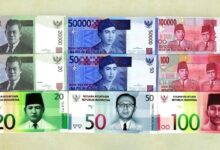 Redenominasi Hidup Lagi: Menkeu Purbaya Targetkan Rp1.000 Jadi Rp1, RUU Diselesaikan 2027